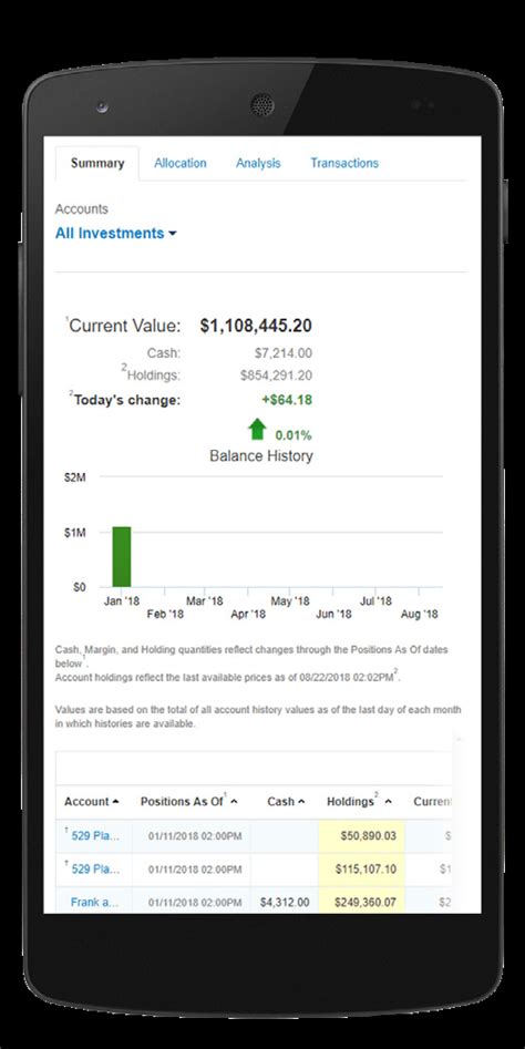 eMoney - Mobile App for iPhone and Android - Navalign