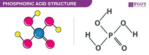 Phosphoric Acid Formula, Uses, Properties And More