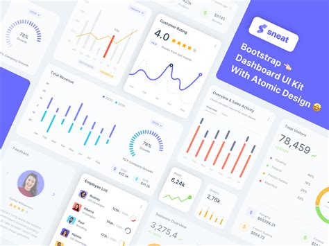 Sneat – Admin Dashboard UI Kit – Free Design Resources