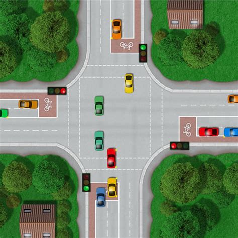 Crossroads Junctions – Driving Test Tips