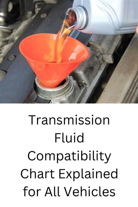 Transmission Fluid Compatibility Chart Explained for All Vehicles ...