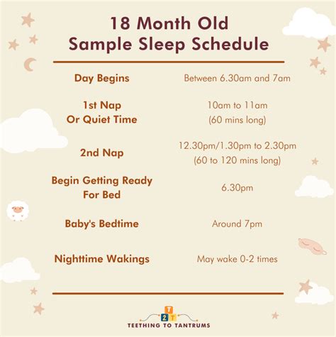 18 Month Old Sleep Schedule: The Complete Guide