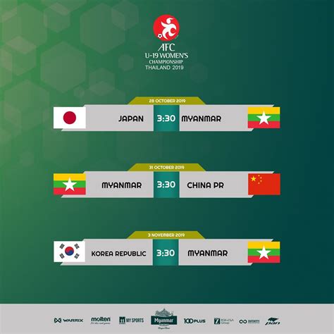 Daw Thet Thet Zin announces Myanmar U-19 women’s final squad | Myanmar ...