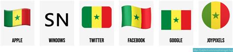 🇸🇳 Flag of Senegal emoji