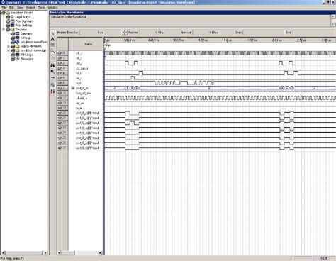 Quartus II waveform simulation. | Download Scientific Diagram