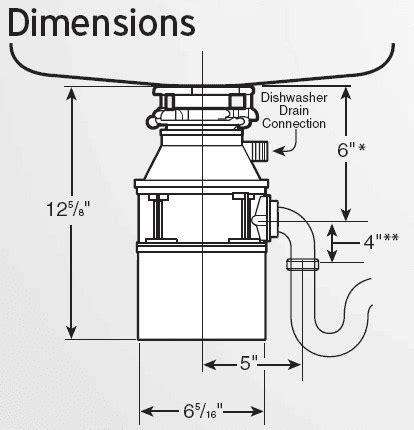 Insinkerator 333 Manual