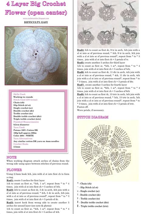 Pin by Dee P on Flowers crochet charts | Crochet chart, Crochet flowers ...