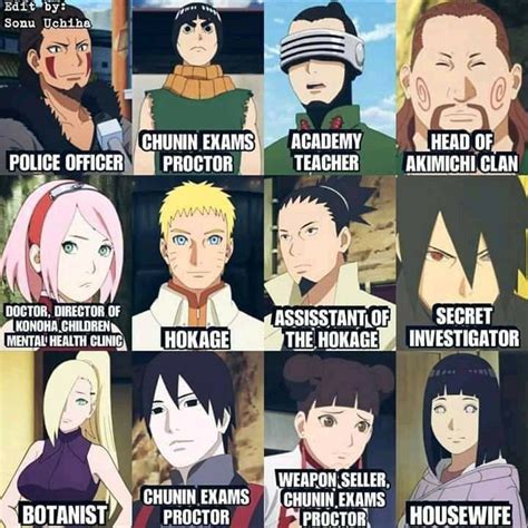 The Konoha 12 and their professions as adults in Boruto: Naruto Next Generations | Naruto funny ...