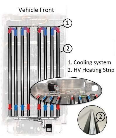 The high-voltage battery of the BMW i3 eDrive Range Extender ...