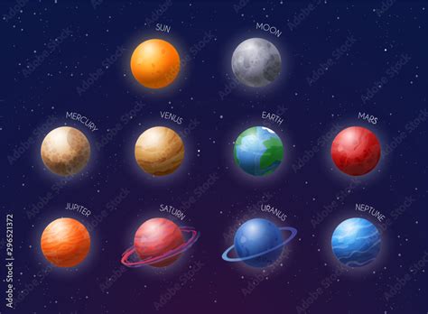 Our Solar System Images With Names - Infoupdate.org