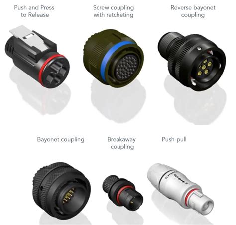 Locking Mechanism | SOURIAU SUNBANK Connection Technologies