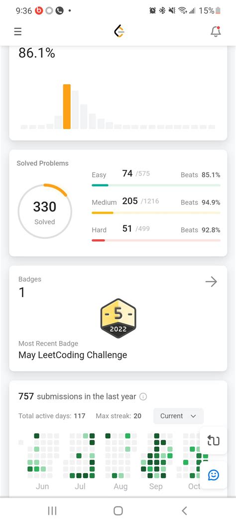 I did it. My first leetcode badge. : r/leetcode