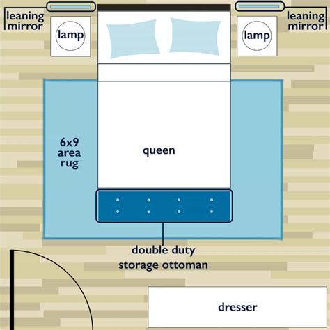 10X10 Bedroom Queen Bed Small Bedroom Layout | Inspiring Design Idea