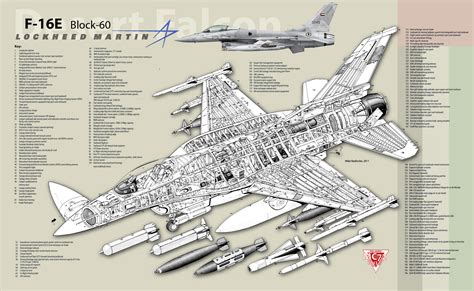 Lockheed Martin F-16 Fighting Falcon (Cutaway) (Spaccato) (Profili)