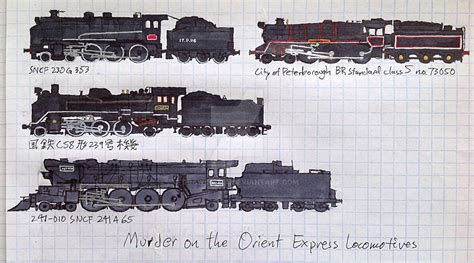 Murder on the Orient Express Locomotive Sprites by drawing425 on DeviantArt