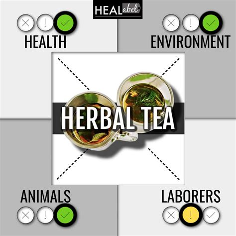 herbal tea benefits Archives | HEALabel