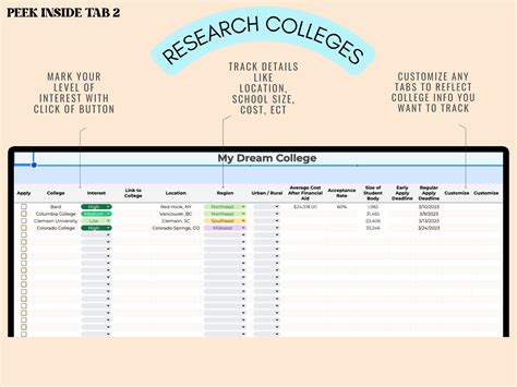 College Application Tracker College to Do List Organizer ADHD Student ...