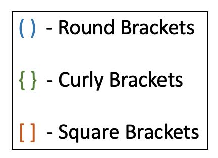 Check Matching & Balanced Brackets | Codewhoop