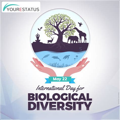 International Day For Biological Diversity