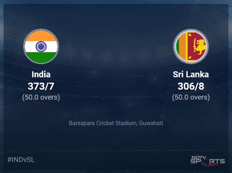 India vs Sri Lanka live score over 1st ODI ODI 46 50 updates | Cricket News