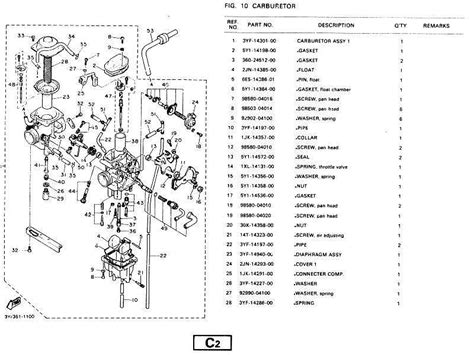 660 Raptor Carb Diagram - Wiring Diagram Pictures