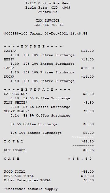 Surcharge Examples