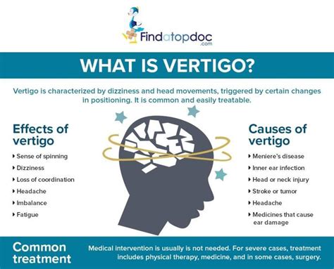 Vertigo Causes and Effects [Infographic]