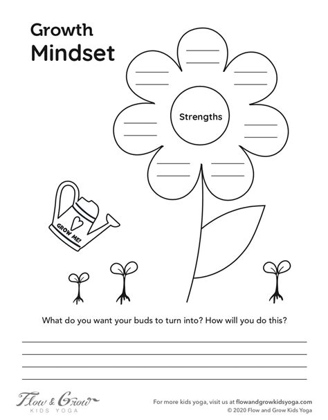 Printable Growth Mindset Worksheets For Students Pdf