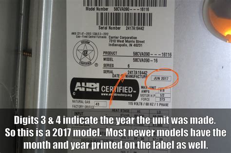 How Can I Age My Carrier Furnace, Air Conditioner, And Heat Pump?