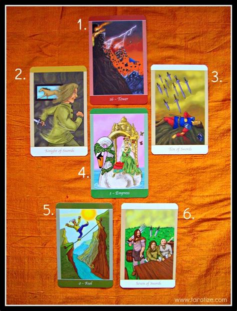 Pin on Tarot & Oracle Deck Spreads