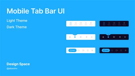 Mobile Tab Bar | Figma