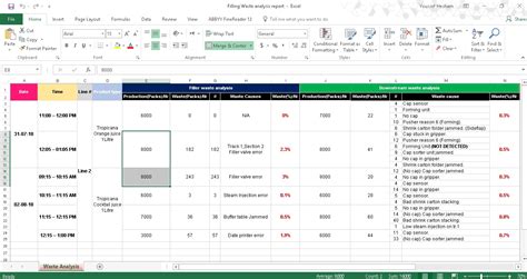 How Do I Use Excel
