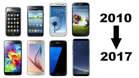 History of Samsung Galaxy S Phones 2010-2017 - YouTube