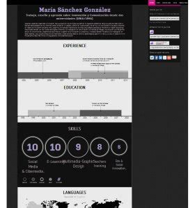Aprovechando la web social para encontrar empleo: currículums creativos - Cibermarikiya 3.0