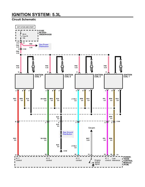 Chevy 5.3 Ignition Coil Wiring Diagram