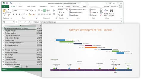 Office Timeline: Using Excel for Project Management