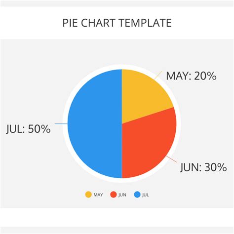 Premium Pie Chart Template - Venngage