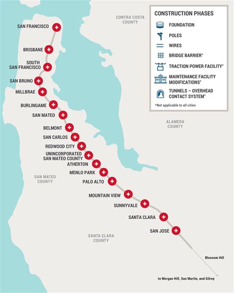 Caltrain Substation ‘Juiced Up’ | TrainBoard.com - The Internet's Original