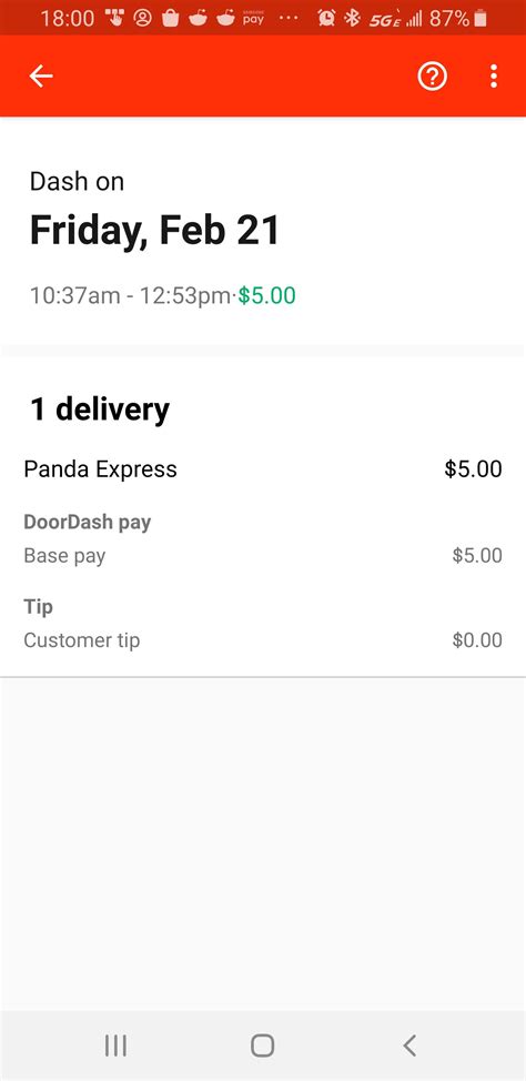 At least I can get an activation kit now : r/doordash