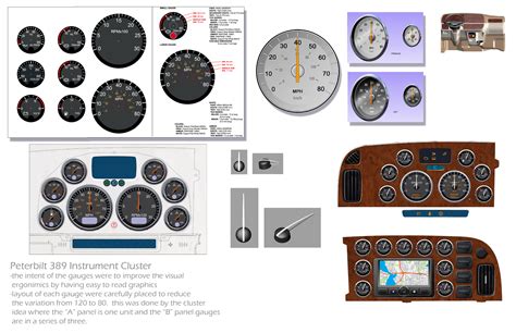 Peterbilt 389 Interior by Phil Hall, MBA at Coroflot.com