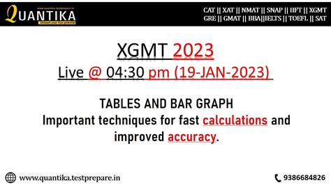 XGMT 2023 DATA INTERPRETATION BAR GRAPH #xgmt2023 #xgmt #ximb #xub #xlri emotional current ...