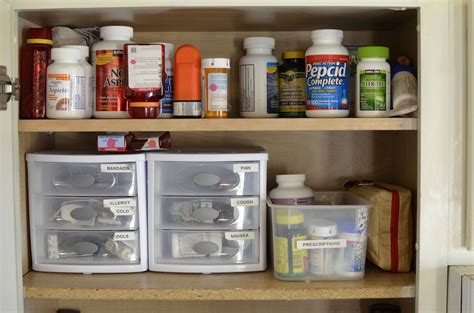 Keeping Your Medicine Cabinet Simple, Safe, and Organized - The ...