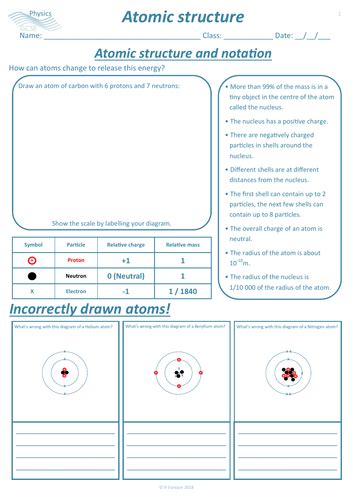 Atomic structure and notation worksheet and full answers | Teaching Resources