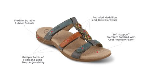 Women's Prize 4 Lightweight Leather Sandal | Official Online Store + FREE SHIPPING – Taos Footwear