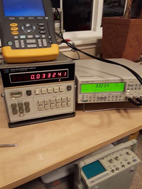 Frequency Counters | Details | Hackaday.io