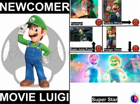 Movie Luigi Smash Bros Moveset by RamosArtStation on DeviantArt