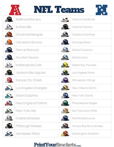 List of NFL Teams | List of nfl teams, Nfl teams, Nfl