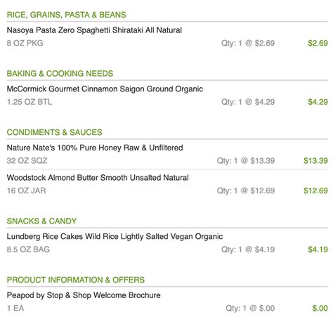 my Peapod experience (grocery delivery service) — NANCY CHEN