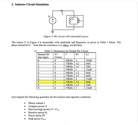 Solved 2. Inductor Circuit Simulation I R1 + EL1 & Figure 4: | Chegg.com