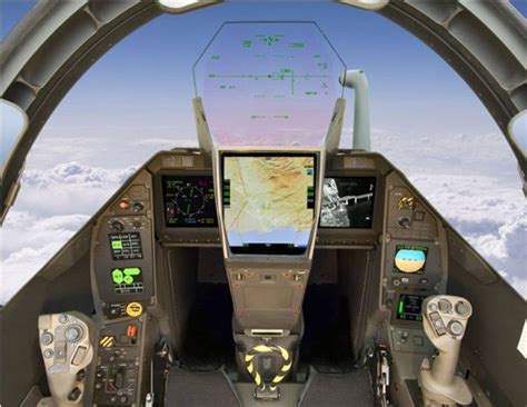 Dassault Rafale cockpit | Aircraft, Fighter jets, Cockpit